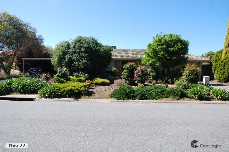 18 Surreyville Gr, Old Reynella, SA 5161