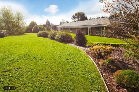 66 Stuart Dr, Woodend, VIC 3442