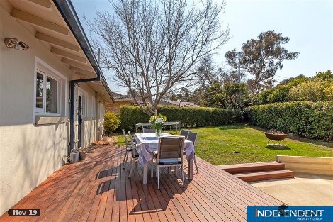 69 Waller Cres, Campbell, ACT 2612