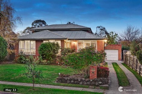 9 Homer Ave, Croydon South, VIC 3136