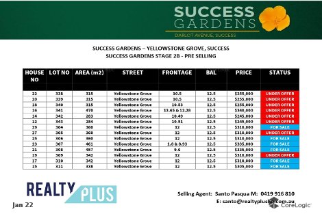 Lot 309 Yellowstone Gr, Success, WA 6164