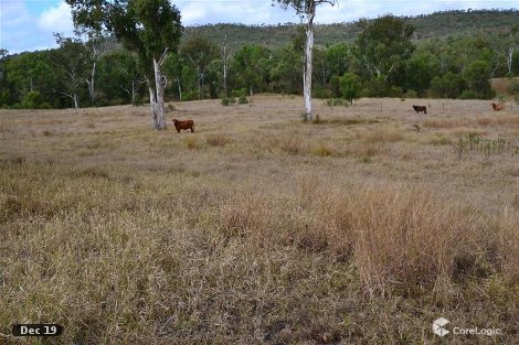 2281 Calvale Rd, Valentine Plains, QLD 4715