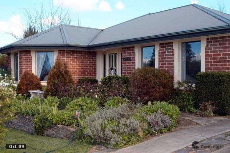 8 Miels Ave, Littlehampton, SA 5250