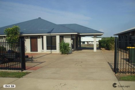 214 Farrar Bvd, Farrar, NT 0830