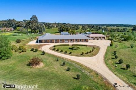 730 Glenelg Hwy, Smythes Creek, VIC 3351