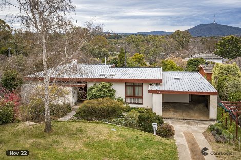 28 Norman Pl, Deakin, ACT 2600