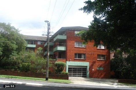 8/44-46 Pittwater Rd, Gladesville, NSW 2111