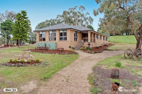 365 Seventh Ave, Eden Park, VIC 3757