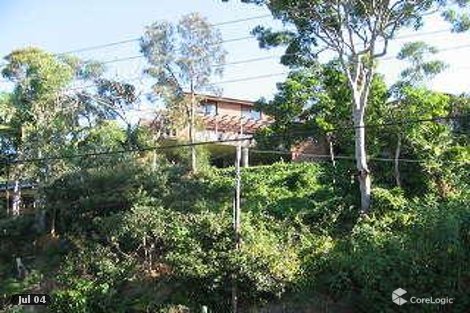 4 The Esplanade, Narrabeen, NSW 2101