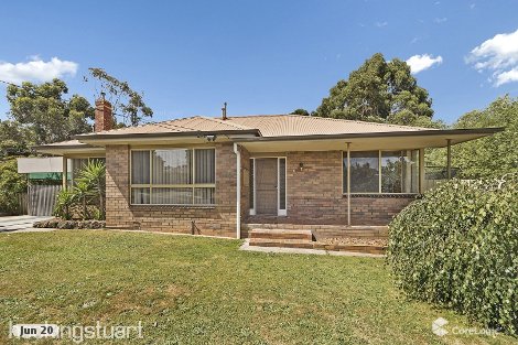 8 Wesley Ct, Ballarat East, VIC 3350