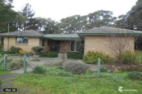 28 Lowry Dr, Woodend, VIC 3442