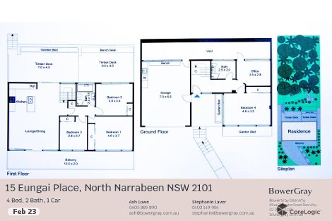 15 Eungai Pl, North Narrabeen, NSW 2101