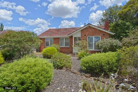 253 Oriel Rd, Heidelberg West, VIC 3081