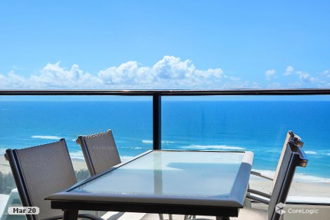 1704/1 Oracle Bvd, Broadbeach, QLD 4218