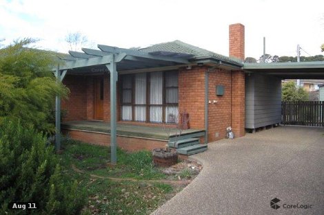 4 Selfe St, Downer, ACT 2602