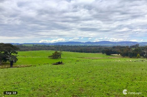 689 Mountain Creek Rd, Mullengandra, NSW 2644