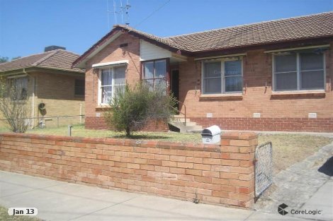 639 Hargreaves St, Golden Square, VIC 3555