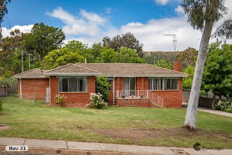 4 Pasco St, Mawson, ACT 2607