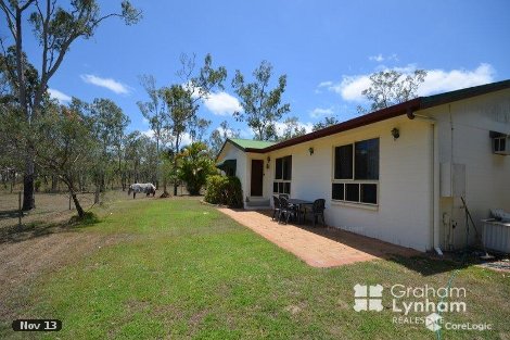 89 Sharps Rd, Hervey Range, QLD 4817