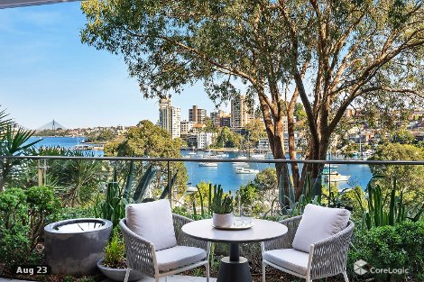 2/6 Cliff St, Milsons Point, NSW 2061