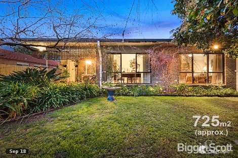 8 Risdon Dr, Notting Hill, VIC 3168