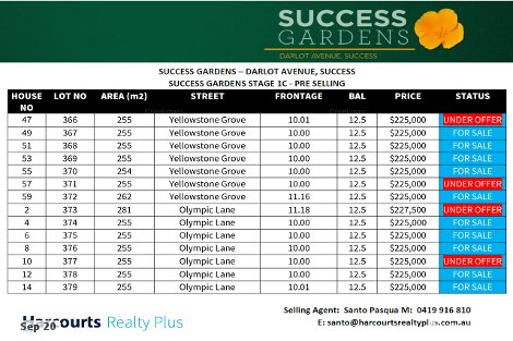 Lot 371 Yellowstone Gr, Success, WA 6164