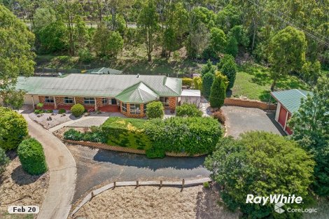 2250 Murphys Creek Rd, Ballard, QLD 4352