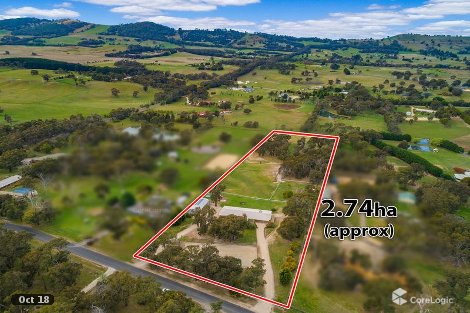 31 Woodvale Cres, Lancefield, VIC 3435