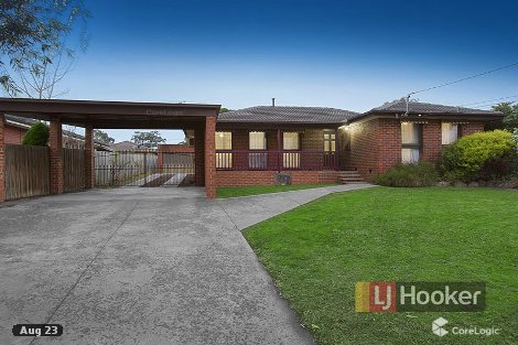 17 English Ave, Scoresby, VIC 3179