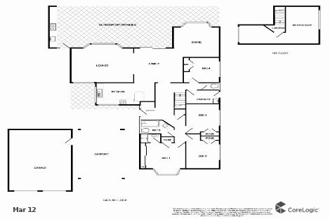 2 Yeramba Cl, Strathdale, VIC 3550