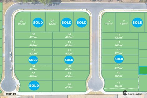 Lot 1/7 Henderson St, Redbank, QLD 4301