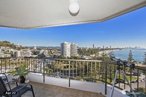 80/45 Hayle St, Burleigh Heads, QLD 4220