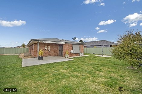 2 Felix Ct, Miners Rest, VIC 3352