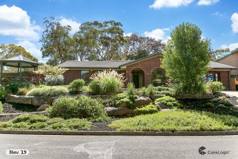 32 Gorge Rd, Bellevue Heights, SA 5050