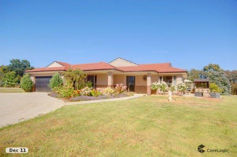 40 Ryan Junction Rd, Allendale, VIC 3364