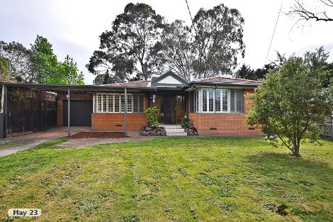 33 Saniky St, Notting Hill, VIC 3168