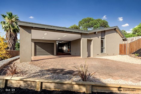 2 Tuta Ct, Greensborough, VIC 3088