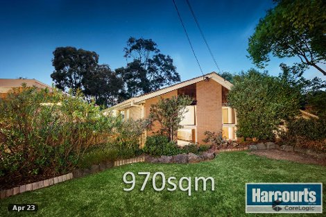 8 Dundee Pl, Wantirna, VIC 3152