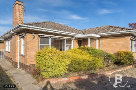 85 Albert St, Sebastopol, VIC 3356