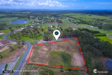 107 Coleshill Dr, Alligator Creek, QLD 4740