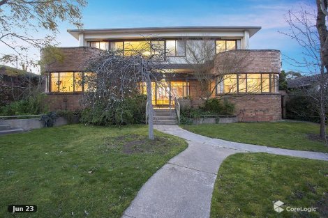 20 Harkness St, Quarry Hill, VIC 3550