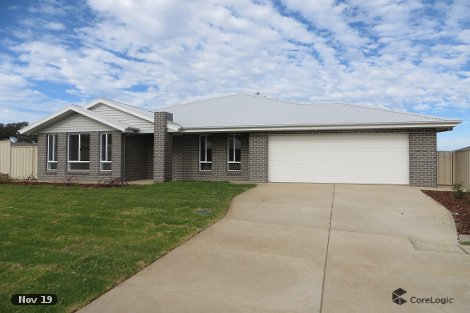 2 Colombo Ave, Gobbagombalin, NSW 2650