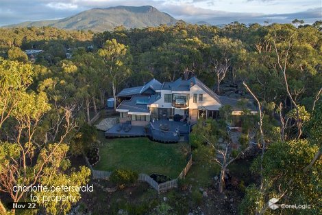 688 Nelson Rd, Mount Nelson, TAS 7007