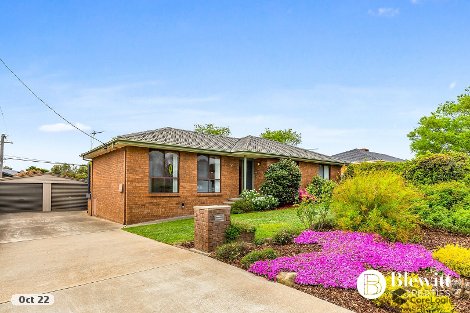 32 Forwood St, Monash, ACT 2904