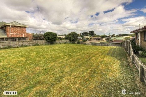 5 Mccasker Ct, Port Fairy, VIC 3284