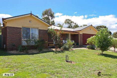 13 Wingoon Dr, California Gully, VIC 3556