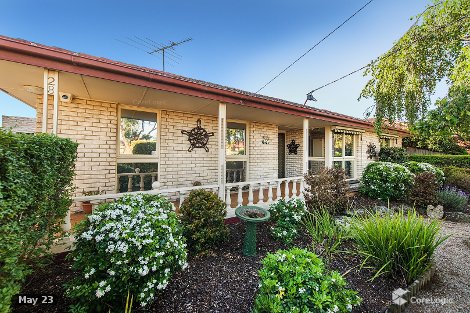 28 Bushland Ave, Clarinda, VIC 3169