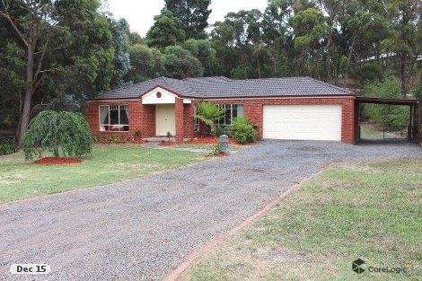 111a Duggan St, Black Hill, VIC 3350