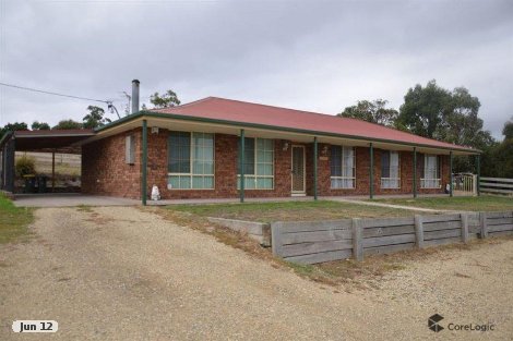 7 Lakeland Dr, Forcett, TAS 7173