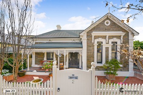 2 Whinham St, Fitzroy, SA 5082